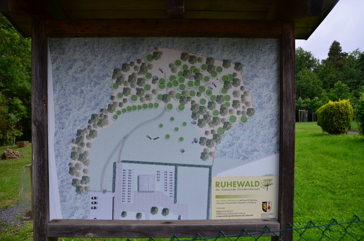 Ruhewald Plan